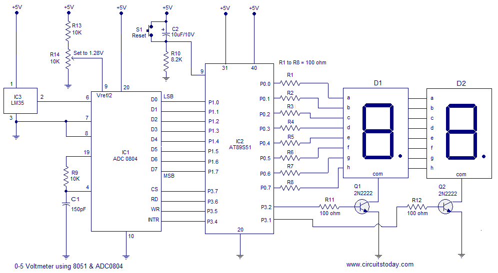 Block Diagram of 8051 based Temperature Control