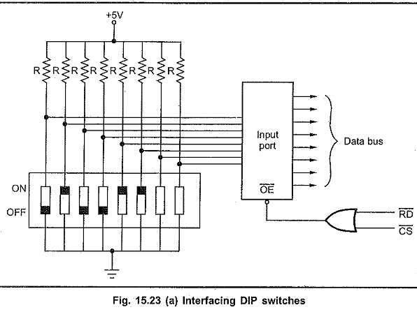 DIP Switch Interfacing